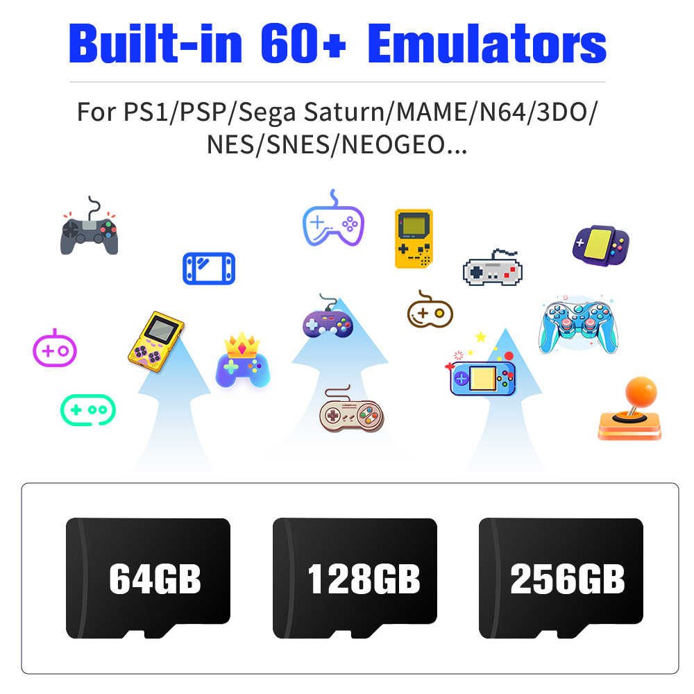 Karta z grami na Raspberry Pi  – Retro Gaming System recenzja i cena