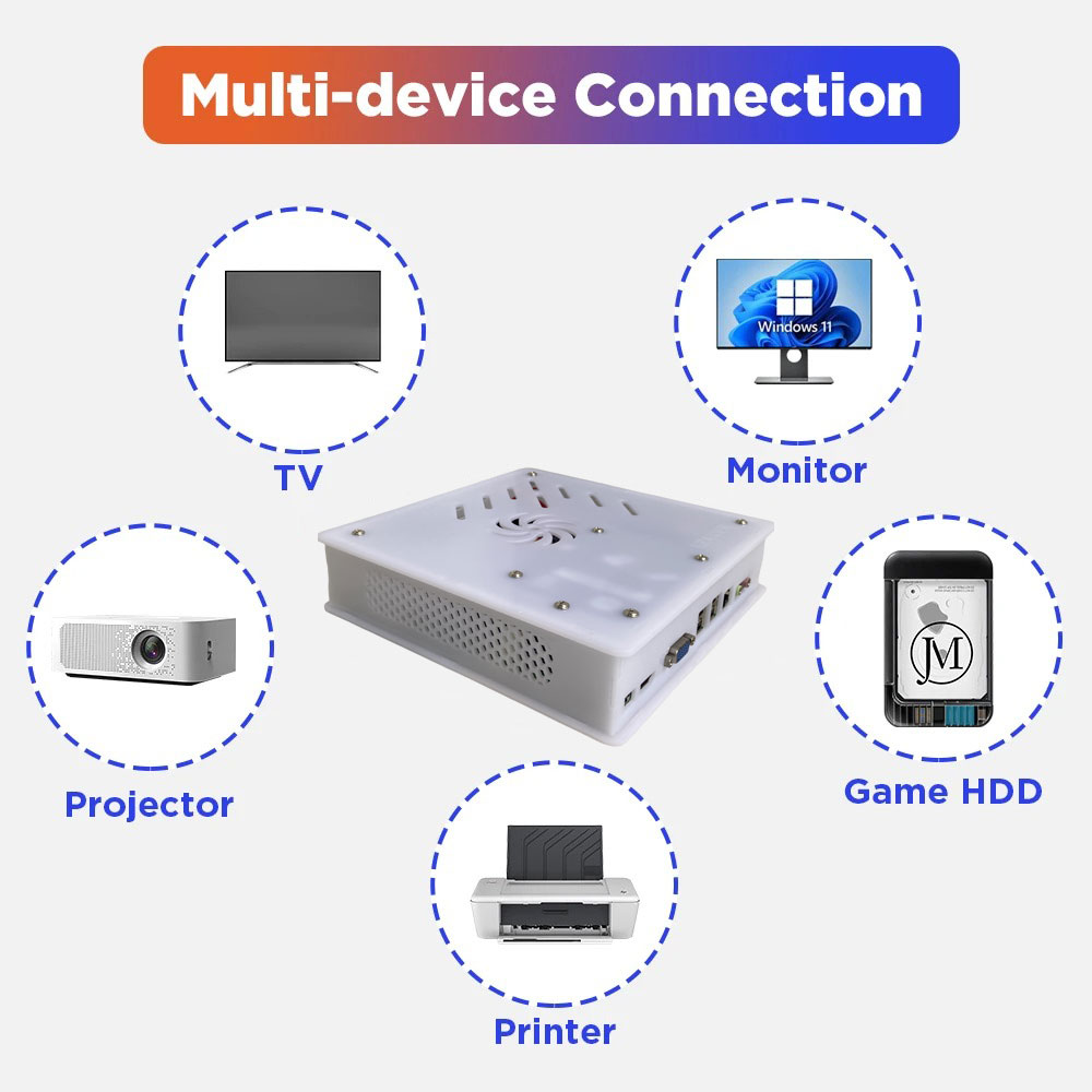 Nowa konsola do gier retro X8  – Retro Gaming System recenzja i cena