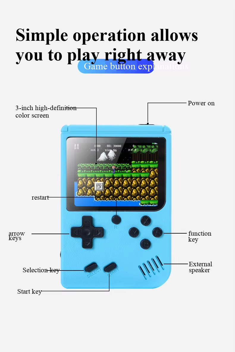 NOWA 3-calowa Przenośna Retro  – Retro Gaming La recenzja i cena